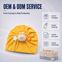 Turban Bébé Personnalisé avec Logo, Bandeau Lapin Personnalisé, Bonnet pour Nourrisson, Accessoires Cheveux Fille, Marque Privée OEM ODM Direct Usine
