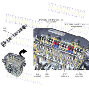 Set Kepala Silinder 4D106 S4D106 untuk Suku Cadang Mesin Komatsu - Product Image 6