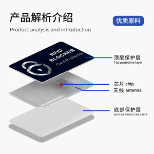 Carte anti-RFID en PVC, anti-vol, anti-scannage, protection NFC, carte intelligente, carte de points de fidélité - Product Image 4