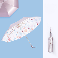 Parapluie de protection UV enduit d'argent de titane double couche de tissu imprimé personnalisé ouvert manuel de taille moyenne pour le voyage