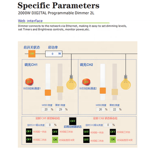 Controlador de Iluminación Digital LED Programable Bilihondim PLC, Regulador de Intensidad Ajustable de Alta Potencia 2KW 2 Canales para Granjas Avícolas - Product Image 3