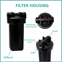 Boîtier de filtre à eau noir de 20 pouces avec port en acier inoxydable de 1 pouce, système de filtration haute pression robuste pour toute la maison