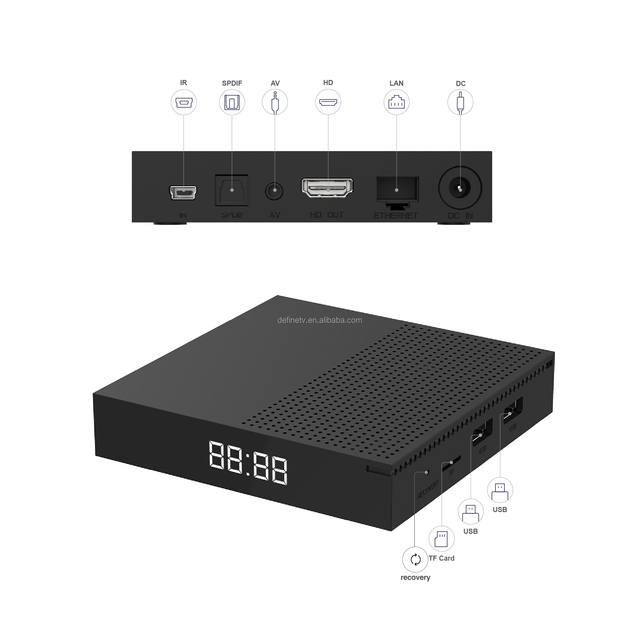 OEM High Quality Android 14.0 TV Box M6 Plus Mini 5G WIFI Set Top TV Box Android 8K Smart TV Box