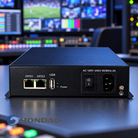 Passerelle IPTV multi-protocoles IPGW1000, convertisseur de flux IP pour la diffusion et la distribution vidéo FTTH
