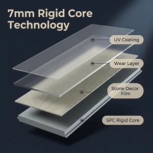 Revêtement de sol SPC aspect pierre scandinave 100 % étanche, système de pose à clipser, planches de <span class=keywords><strong>vinyle</strong></span> rigides - Product Image 3