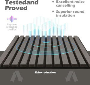 Kasaro Panneaux acoustiques insonorisés Panneaux à lattes en bois Panneaux acoustiques en <span class=keywords><strong>mousse</strong></span> Insonorisation pour hôtel <span class=keywords><strong>dor</strong></span> - Product Image 2