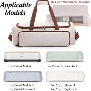 Échantillon gratuit vente en gros de sac à dos professionnel de grande capacité sac de voyage extérieur étanche sac de transport multifonctionnel pour imprimante pour ordinateur portable - Product Image 4