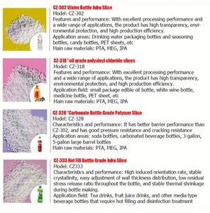 Jade <b>Pet</b> Resin Cz 328 IV 0.87 Virgin <b>Pet</b> Resin Price Virgin <b>Pet</b> Resin for Carbonated Beverage Bottles - Product Image 2