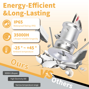 Mini <span class=keywords><strong>spot</strong></span> LED encastrable 1W <span class=keywords><strong>IP65</strong></span> 12V <span class=keywords><strong>dimmable</strong></span> pour intérieur, fêtes, escaliers, allées, armoires et plafonds - Product Image 2