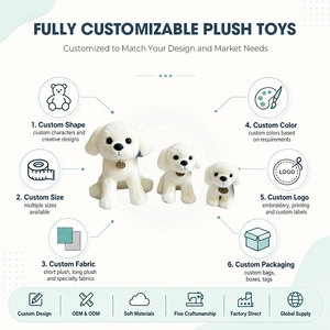 Peluche chiot blanc, lot de 2 adorables chiens en peluche blancs et moelleux, chien en peluche doux couleur crème pour cadeau d'enfant, personnalisable OEM ODM - Product Image 2