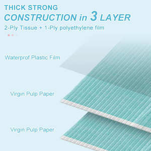 Bavoir serviette 3 plis tissu serviette dentaire bavoir 3 plis tissu bavoirs dentaires jetables <span class=keywords><strong>rose</strong></span> noir feuilles de tatouage jetables - Product Image 6