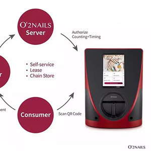 เครื่องพิมพ์ลายเล็บยอดนิยม หน้าจอสัมผัส 3 มิติ เครื่องพิมพ์ลายเล็บดิจิทัลระดับมืออาชีพ รุ่นปี 2025 - Product Image 2