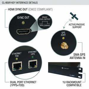 Serveur de temps NTP IEEE 1588 PTP, synchroniseur de temps GPS, récepteur GNSS haute précision avec OCXO double alimentation pour station de base 5G BBU - Product Image 4