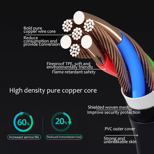 Oem Odm 600W Outdoor Energieopslag Mobiele Power Blote Board Pure Wave String <span class=keywords><strong>Inverter</strong></span> Circuit Moederbord Omvormer Converters - Product Image 3