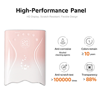 Lampe à ongles UV LED professionnelle 115W avec logo personnalisé OEM en gros pour la marque d'articles de manucure