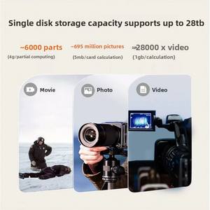 เซิร์ฟเวอร์จัดเก็บข้อมูลเครือข่าย Yanyue M76 แบบ 2 ช่อง สำหรับใช้ในบ้าน ระบบ <span class=keywords><strong>NAS</strong></span> คลาวด์ส่วนตัว พร้อมฟังก์ชันขยายพื้นที่จัดเก็บผ่านมือถือ แบบแร็ค พร้อมฮาร์ดดิสก์ในตัว - Product Image 3