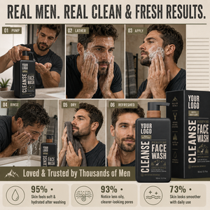 Men Gentle Daily Cleanser Preserves <b>Skin</b> Barrier Deep Hydrates Fast Cleans Dirt Oil Aloe Green Tea Tallow Purifying <b>Face</b> <b>Wash</b> - Product Image 6