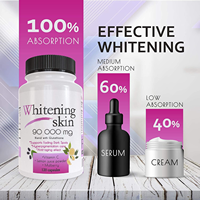 Complexe naturel de glutathion favorisant une peau éclatante, une défense antioxydante et un soutien hydratant, contribuant à une santé globale.