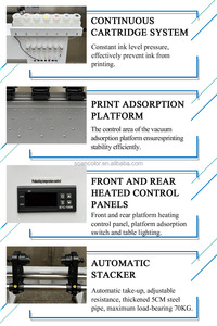 60 cm Large Format DTF Printer Inkjet Heat Press Vinyl Paper PET Film DTG T Shirt Transfer T-shirts <b>Printing</b> <b>Machine</b> - Product Image 5
