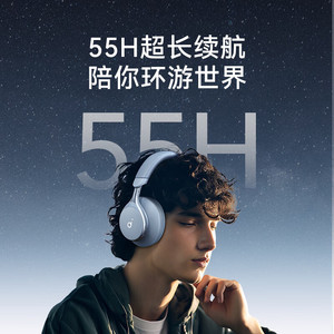 Soundcore Space One S1 Wireless Bluetooth Headphones With Noise Cancellation Long Battery Life Over Ear Design - Product Image 3