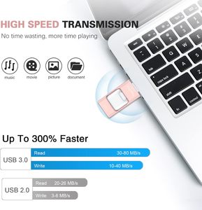 Gitra Newest 4 in 1 OTG USB Flash Drive 32GB to 256GB Capacities 3.0 TYPE C USB Memory Stick with Otg Features - Product Image 4