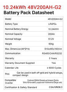 SunPlus แบตเตอรี่สำรองไฟแบบติดผนัง 10.24 กิโลวัตต์ชั่วโมง LiFePO4 ESS |   แบตเตอรี่เก็บพลังงานแสงอาทิตย์ 51.2V 200Ah |   รับประกัน 5 ปี |   ระบบออฟกริดและไฮบริด |   อายุการใช้งานยาวนาน - Product Image 5