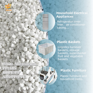 Hiệu suất cao cơ bản thổi phim lớp trắng masterbatch cho PMMA masterbatch trắng trước phân tán sắc tố trắng - Product Image 6