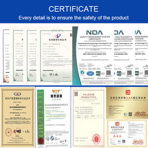 1 2 <span class=keywords><strong>3</strong></span> 4 5吨工业高压棒过热燃气立式蒸汽锅炉 - Product Image 6