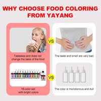Colorant alimentaire liquide OEM 20 ml pour la pâtisserie, la crème fondante, les macarons, les couleurs comestibles pour la décoration de gâteaux