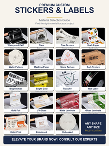 Autocollants et étiquettes personnalisés de qualité supérieure, découpés avec précision, plusieurs options de matériaux, pour café, vin, cosmétiques, pâtisserie - Product Image 5