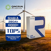 Baterai Lifepo4 3.2V 100Ah 314Ah 280Ah 10000 Siklus Sel Baterai Lithium Iron Phosphate untuk Energi Rumah untuk Energi Surya