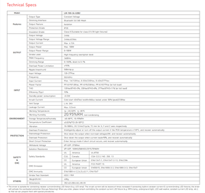 Alimentation LED à tension constante <span class=keywords><strong>LTECH</strong></span> Bluetooth 5.0 ULCV avec pilote de température de couleur et gradation de tension constante - Product Image 3