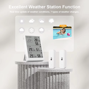 2025 nuovo prodotto prodotto intelligente per la casa Tuya WiFi intelligente Monitor di umidità della temperatura con due sensori Extra con Display - Product Image 5