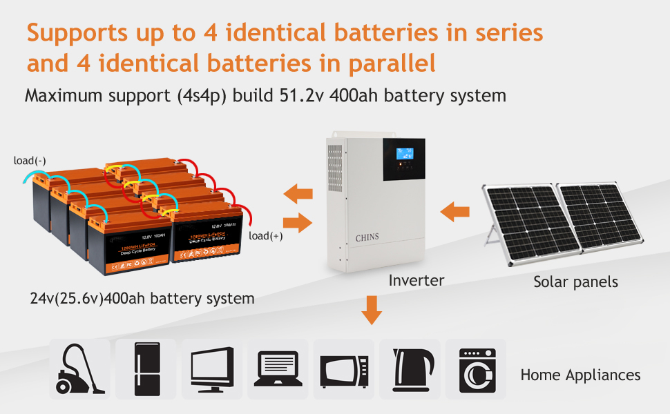 LFP Lifepo4 Battery 12V 100ah UN 60v 30ah Lithium Battery For Electric Scooter