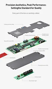 Venta al por mayor <span class=keywords><strong>Hulk</strong></span> 48V 16S LiFePO4 DIY Kits BMS incorporado pantalla LCD 15KW salida apilable energía Solar almacenamiento caja de batería - Product Image 4