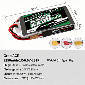 Batería LiPo Tattu 2250mAh 6.6V 2S 1C con Conector Futaba para Avión y Helicóptero RC, Venta al Por Mayor B2B - Product Image 3