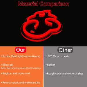 Enseigne néon LED Anime Nuage Rouge, intensité réglable, USB, décoration murale pour la maison, le centre commercial, la chambre, la salle de jeux, la mancave, les fêtes, 12x7 pouces - Product Image 4