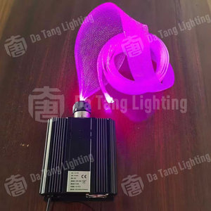 Filet lumineux LED à fibres optiques pour décorations de parcs et festivals en plein air et aménagement paysager - Product Image 5