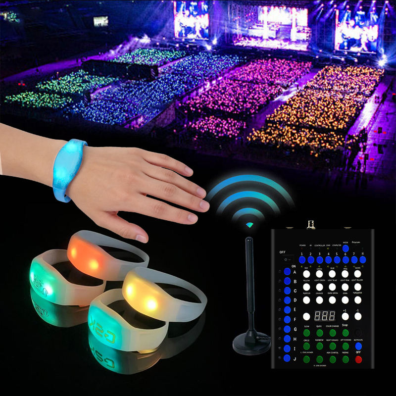 Version Premium-Fonction de télécommande