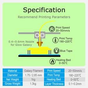Filament PLA Opy Glitter Dot qui brille dans le noir pour imprimante 3D, origine Guangdong, service de prototypage - Product Image 5