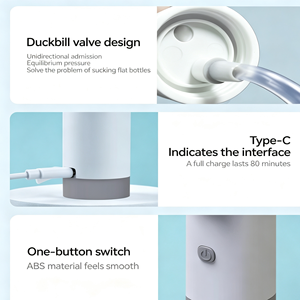 เครื่องฉีดชำระแบบพกพาชนิดชาร์จไฟได้ - Product Image 5
