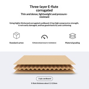 Certified Material High-End Custom Logo Eco-Friendly Recyclable Slotted Gift Box Packaging with Matt Lamination & Embossing - Product Image 5