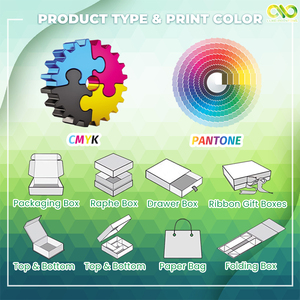 Kraft Pillow Box Embalaje Sandwich <span class=keywords><strong>Joe</strong></span> and the <span class=keywords><strong>Juice</strong></span> Diseño personalizado - Product Image 4