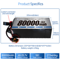 Твердотельный аккумулятор большой емкости 80000 мАч 6S 23,7 V 10C 272Wh/кг для фиксированного крыла VTOL UAV Multi-rotor