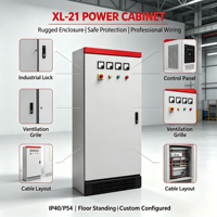 Armoire de distribution XL-21 avancée avec système de contrôle intelligent, boîtier d'alimentation basse tension hybride IP66, à montage mural ou au sol