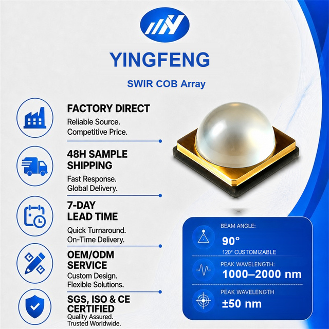 Customization High Power Cob Led 30-100w Ir Led 1200nm 1250nm 1350nm 1450nm 1550nm 1600nm1650nm 1750nm 1720nm 1900nm SWIR LED