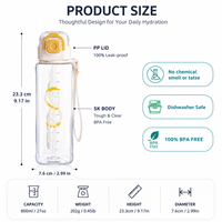 Bouteille d'eau sport en Tritan 800 ml 2-en-1 sans BPA, étanche, écologique, portable, moderne pour la rentrée scolaire, le bureau et la salle de sport