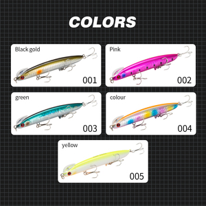 Señuelo de Pesca Hunthouse de 125 mm y 38 g, Señuelo de Hundimiento de Largo Alcance, Señuelo Artificial de Lanzamiento Ultra Largo, Señuelo Duro, Wobblers - Product Image 5