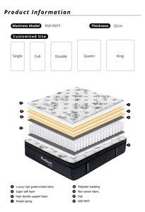 Matelas Grossiste King Size 180x200 <span class=keywords><strong>à</strong></span> <span class=keywords><strong>Ressorts</strong></span> Ensachés en Boîte - Product Image 4