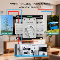 EPEPRO 32A 63A 4P Commutateur de transfert automatique ATS Contrôleur de double alimentation AC400V Commutateur de commutation triphasé